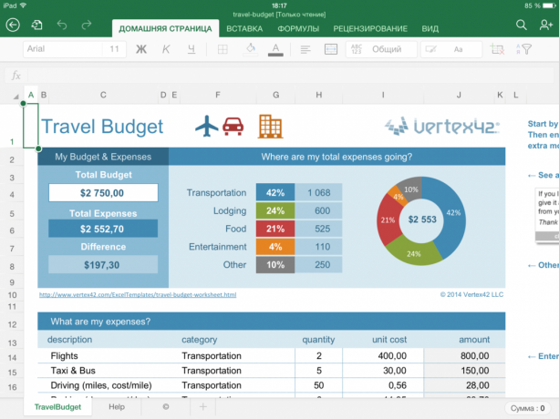 Wie man die Kosten der Reise in Excel berechnen