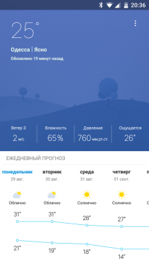„Wetter M8“ - ein schöner Wetter-App von MIUI 8 für Android