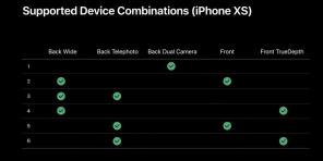 IPhone XR und XS Empfangsfunktion simultane Schießen 2 Kameras