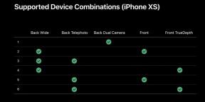 IPhone XR und XS Empfangsfunktion simultane Schießen 2 Kameras