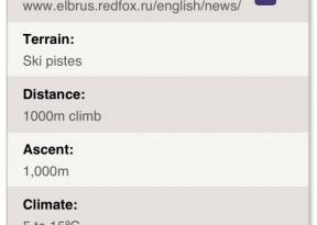 RunningRaces - all die Cross-Country-Rennen der Welt in Ihrem iPhone / iPad
