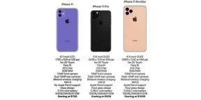 Veröffentlichte Spezifikationen und Preise der drei iPhone 11