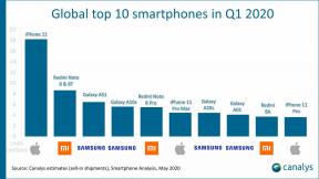 Top 10 der meistverkauften Smartphones Anfang 2020