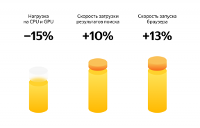 In „Yandex. Browser „-Modus erschien für langsameren Computer