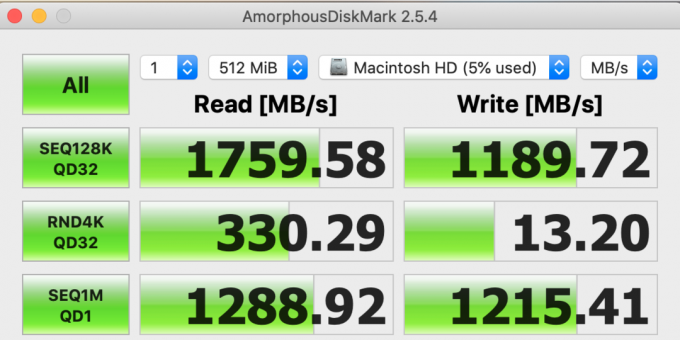 MacBook Air 2020: Lese- und Schreibgeschwindigkeit in AmorphousDiscMark