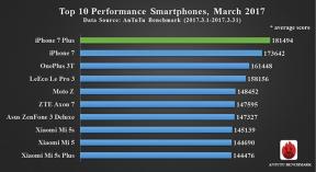 10 besten Smartphones März nach AnTuTu