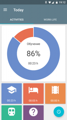 SaveMyTime - Time Tracker für Android, die das Gleichgewicht zwischen Arbeit aufbauen helfen und Freizeit