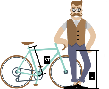 Die Wahl eines Rennrad