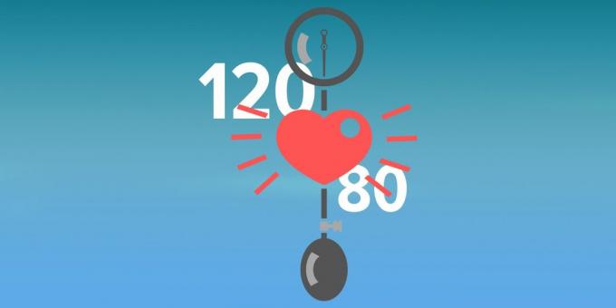 Woher kommt der Blutdruck und warum den Druck zu messen, wenn es dir gut geht