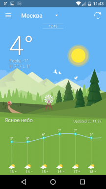 Wetter Wiz - eine der schönsten Wetter-App für Android