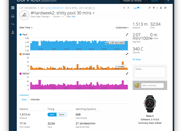 Schwimmen mit Garmin Fénix 3 im Pool