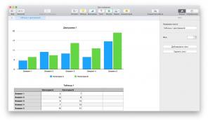 5 kostenlose Excel-Analoga für die Arbeit mit Tabellenkalkulationen