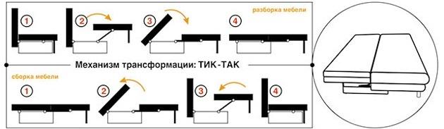 Tick-like (Pantograph)