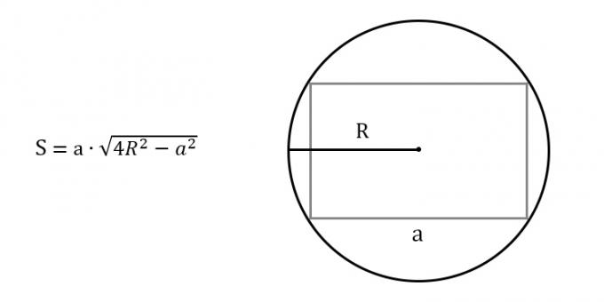 So finden Sie den Bereich eines Rechtecks, wobei Sie jede Seite und jeden Radius des umschriebenen Kreises kennen
