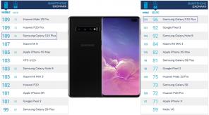 Samsung Galaxy S10 + Equalizer Kammern in der Bewertung mit dem Führer Huawei