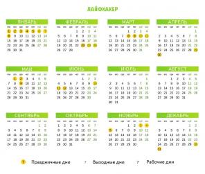 Kalender Wochenenden und Feiertagen: Wie im Jahr 2018 zur Ruhe