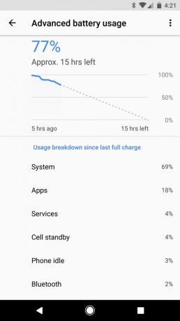 Android O: Batterie Statistik