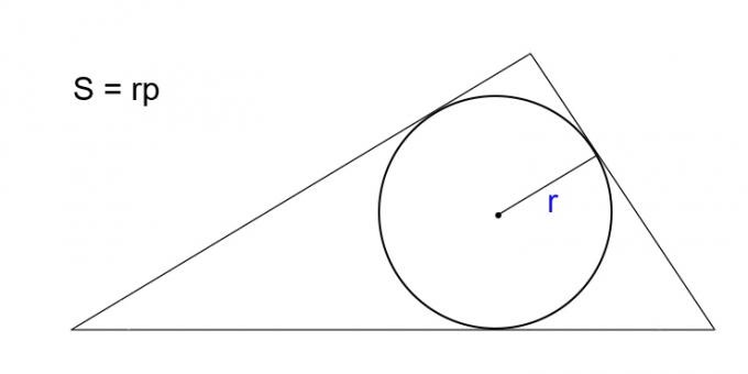 Berechnen der Fläche eines Dreiecks unter Kenntnis des Radius des Beschriftungskreises und des Semiperimeters