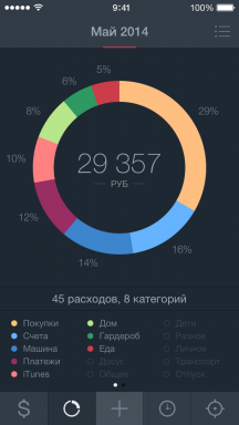 Saver 2 für iOS - sind persönlich Finanz vollgepackt mit Funktionen und russischer Sprache