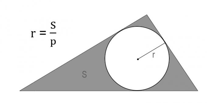So finden Sie den Radius eines Kreises durch die Fläche und den Halbumfang eines umschriebenen Dreiecks