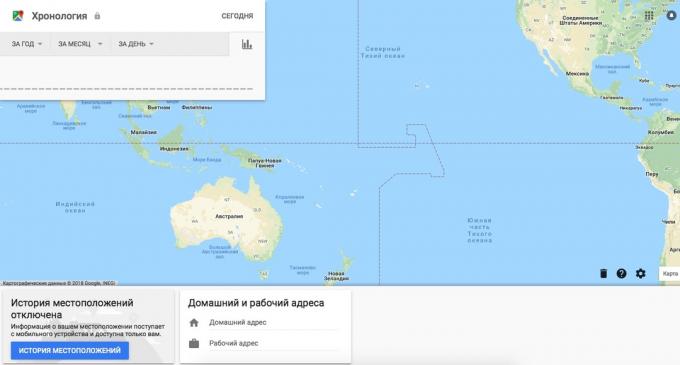 Google-Konto: Geolokalisierung