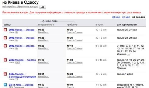 Google und Yandex machen Reiseroute, Tipps aus dem Blog lifehacker.ru helfen