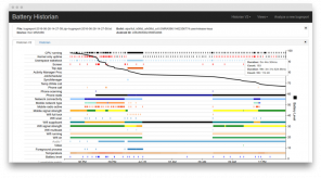 Batterie Historian hilft zu verstehen, warum Android-Smartphone schnell entladen wird,