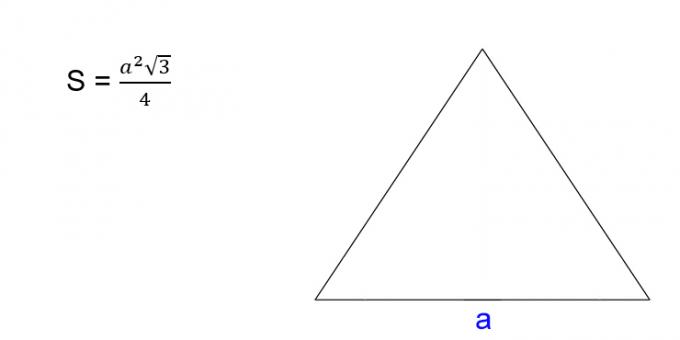 So finden Sie die Fläche eines gleichseitigen Dreiecks