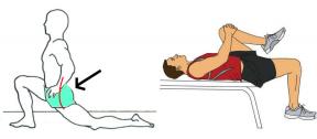 Wie einen Komplex von Übungen zu machen, nach dem Training, Stretching