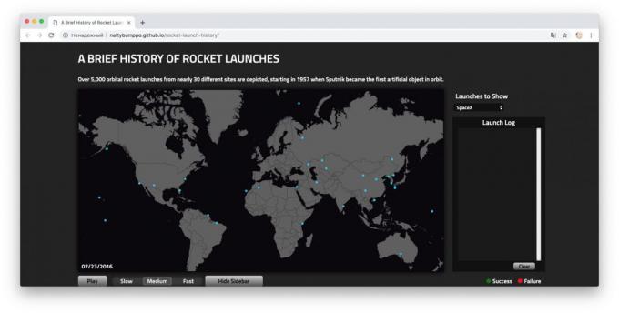 Rocket Launch Geschichte