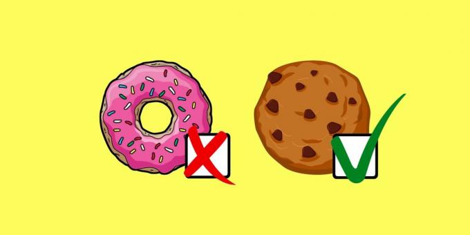 Wie man gesünder im Jahr 2019: 20 Möglichkeiten, um weniger Kalorien ohne Anstrengung zu verbrauchen