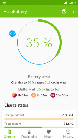 Accubattery für Android: Lade