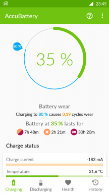 Accubattery für Android wird die Batterie überprüfen und seine Lebensdauer erhöhen