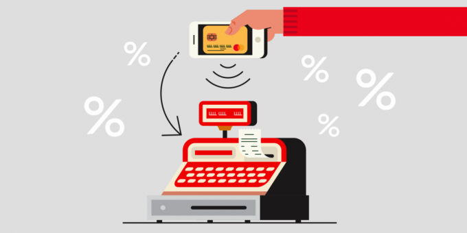 Mastercard: Wie funktioniert Business Bonus-Programm