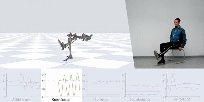 Intelligente Kleidung: Hosen