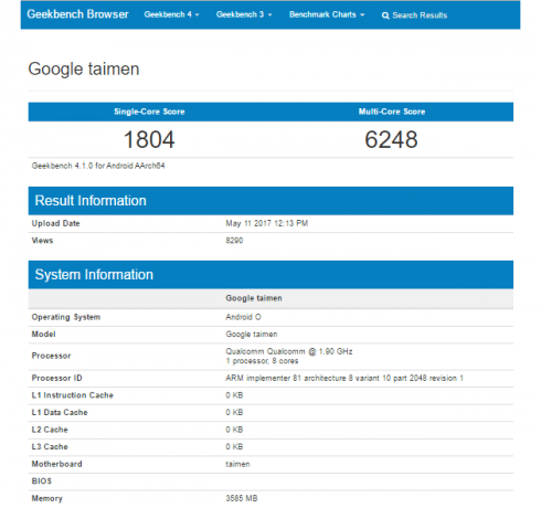 Google Pixel 2: Benchmark