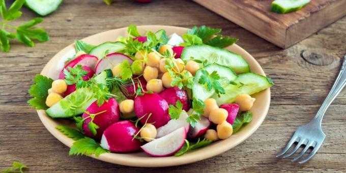 Radieschensalat mit Kichererbsen