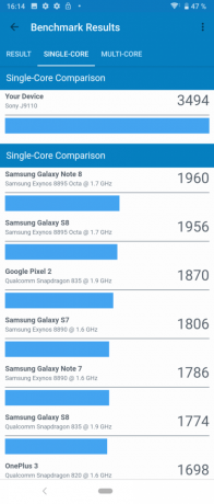Sony Xperia 1: Synthetische Benchmarks