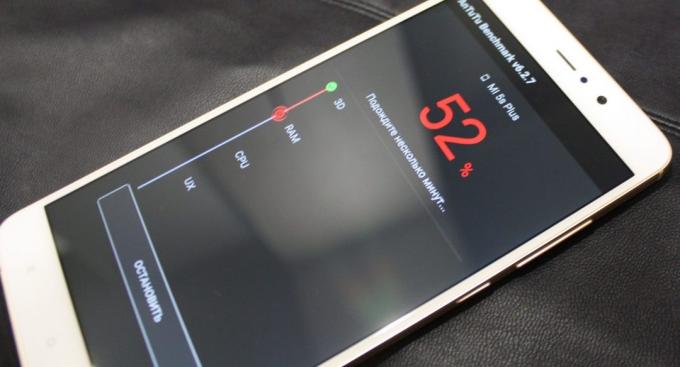 Xiaomi Mi5S Plus-: Füllung