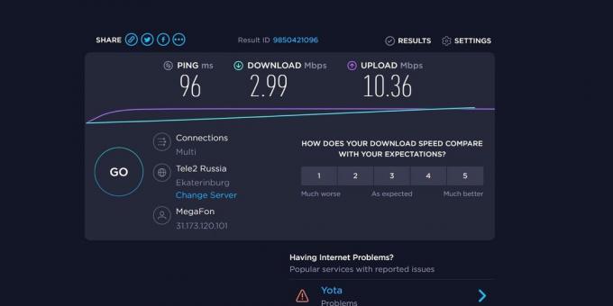 Mobiles Internet MegaFon: Geschwindigkeit bei Speedtest