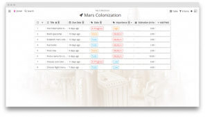 Zenkit - Projektmanagement und Task-Stil Trello