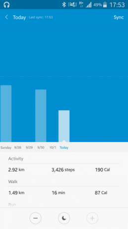 Mi Fit: Statistiken Tägliche Aktivität