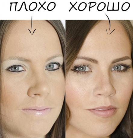 Fehler in Make-up: Eyeliner