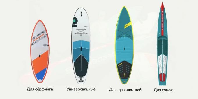 Arten von SUPboards