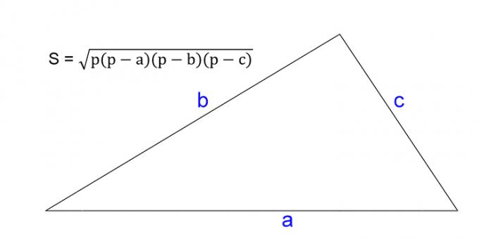 So finden Sie die Fläche eines Dreiecks mithilfe der Heron-Formel
