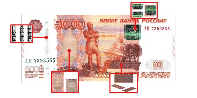 Falschgeld: Echtheitsmerkmale, die sichtbar sind, wenn der Blickwinkel bei 5000 Rubel