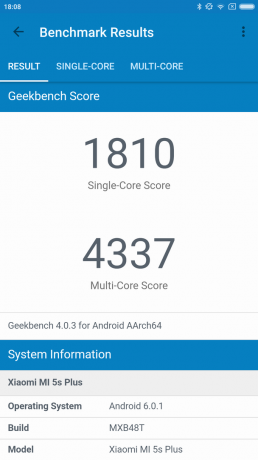Xiaomi Mi5S Plus: Das Ergebnis der synthetischen Tests