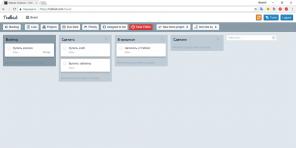 Trelloist drehen Todoist in Project Manager wie Trello