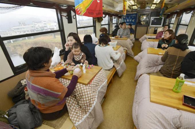 Zug mit kotatsu