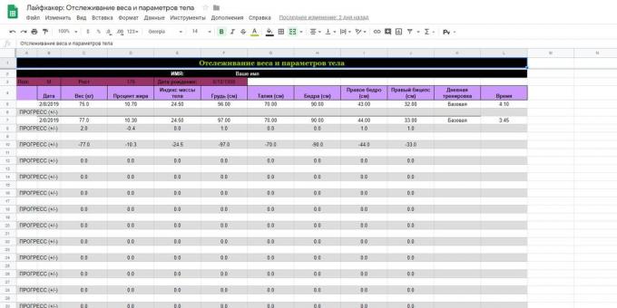 «Google Text & Tabellen": Template ‚Track Gewicht und Formparameter‘